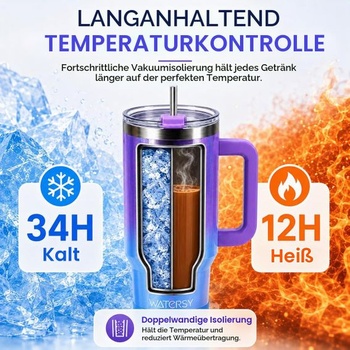 Cestovný hrnček WATERSY 40 oz s uchom a slamkou, nerezová oceľ | S uchom, slamkou a nepriepustným