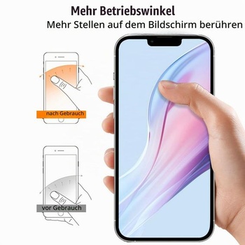 Sada 6 držiakov na telefónne prstene, priehľadný držiak na telefónny prsteň pre mobilné telefóny, držiak