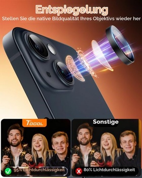 Ochranný kryt TOCOL pre iPhone 14, 2 sady, čierny iPhone 14 / iPhone 14 Plus čierny
