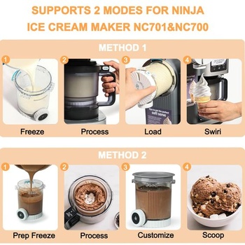 2 náhradné nádoby pre Ninja Swirl CREAMi - kompatibilný s výrobníkmi zmrzliny Ninja Creami rady