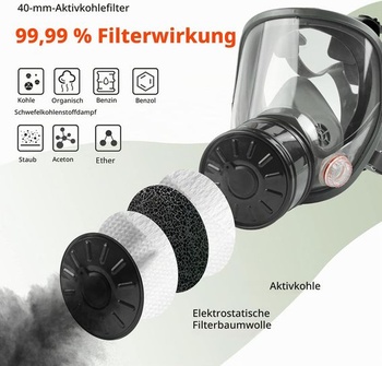 Filtr pro plynovou masku, 40mm filtr s aktivním uhlím kompatibilní s celoobličejovou plynovou