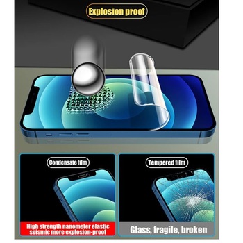 2 hydrogélové ochranné fólie na displej pre iPhone 12/12 Pro (6,1 palca)