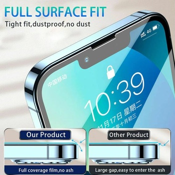 2 hydrogélové ochranné fólie na displej pre iPhone 12/12 Pro (6,1 palca)