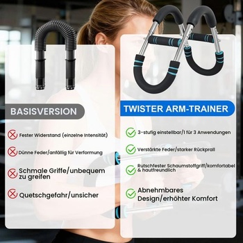 Posilňovacia kladka Twister Arm Trainer s nastaviteľnou nosnosťou 30–50 kg (70–110 libier) | Posilňovacie