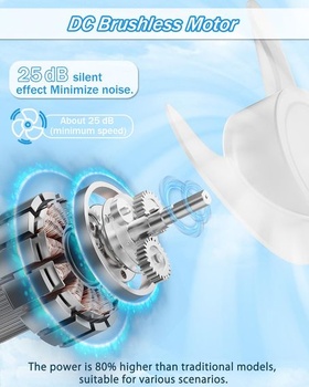 Ruční ventilátor iEGrow, přenosný mini ventilátor, dobíjecí přes USB [2–9 hodin provozu], 3