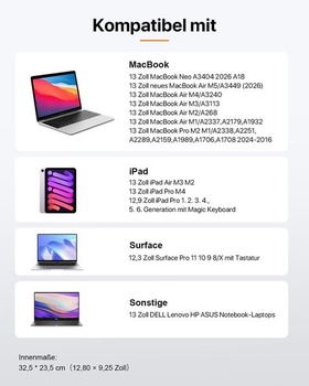 Brašna na notebook DOMISO pro 13palcový MacBook Air M5 2026/M4/M3/M2/M1, MacBook Pro 13 palců,