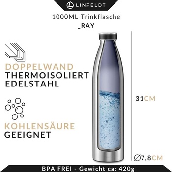 Termoska LINFELDT šedá 1l