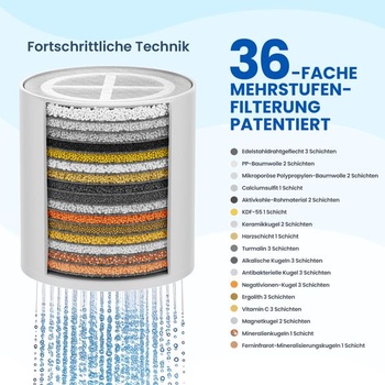Náhradná filtračná patróna pre sprchový filter s 36 stupňami filtrácie. Náhradná filtračná patróna.