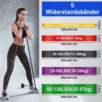 Sada odporových gúm, 5 fitness gúm rôznych úrovní, sada odporových gúm s kotvou do dverí, rukoväť,