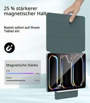Magnetické puzdro JKSML pre iPad Pre 11 palcov (M5/M4) 2025/2024 - tmavo zelené