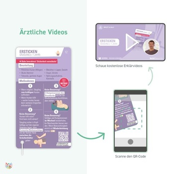 Sprievodca prvou pomocou pre dojčatá a batoľatá – Vejárovitý sprievodca s videami – Núdzová zložka pre