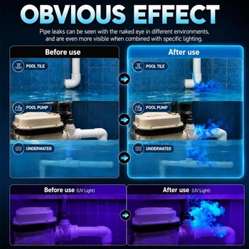 Univerzální detekce úniků, barvivo na vodní bázi pro detekci úniků, 100ml Blue-1