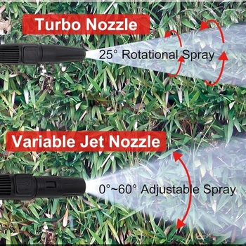 Náhradná súprava trysiek pre vysokotlakový čistič 2350 PSI pre rýchlospojku Bosch AQT