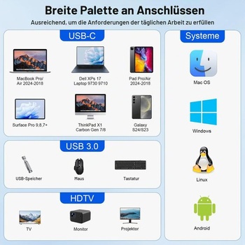 Adaptér USB-C na HDMI 4K @ 60Hz, 3v1 USB-C multiportový húb so 100W nabíjacím portom PD, prenos dát
