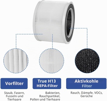 Filtr pro čističky Chuboor H13 HEPA filtr