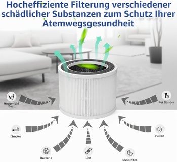 Filtr pro čističky Chuboor H13 HEPA filtr