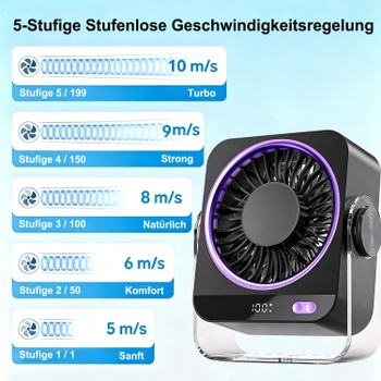 Stolný ventilátor FGHB šedo-fialový, 4000 mAh