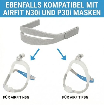 Súprava 2 hlavových pásikov DreamWear CPAP – maska ​​a klipy nie sú súčasťou balenia (2 kusy)