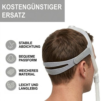 Súprava 2 hlavových pásikov DreamWear CPAP – maska ​​a klipy nie sú súčasťou balenia (2 kusy)