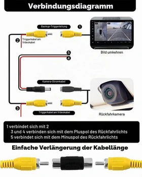 6m kabel RCA pro couvací kameru, vylepšený dvojitě stíněný prodlužovací kabel pro couvací kameru