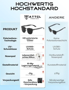 Slnečné okuliare ATTCL T8188