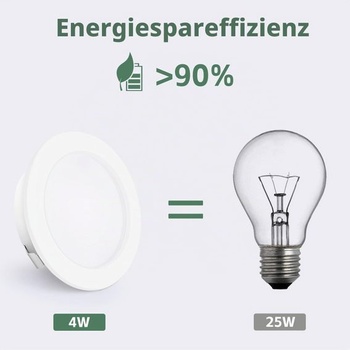 KYOTECH LED zapustené bodové svetlá 230V, 4W 440LM zapustené bodové svetlá 4000K, balenie po 3