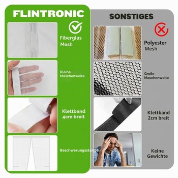 Flintronic magnetická síť proti hmyzu, 90x200 cm ochrana proti hmyzu na balkonové dveře, magnetická