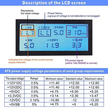 LCD tester napájania LEAGY 20/24 4/6/8 pin