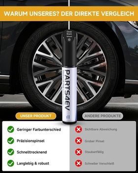 Pero na opravu ráfikov v lesklej čiernej farbe - pre ráfiky VW/Volkswagen s povrchom Black Diamond Turned