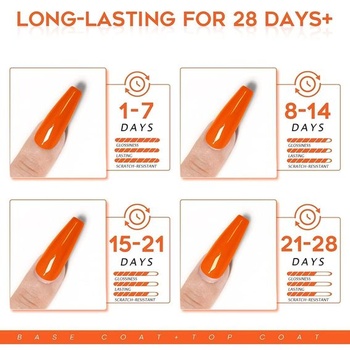 Modelones Top Coat Semi-Permanent 10ml No Wipe Top Coat UV LED gelový lak na nehty pro gelové nehty