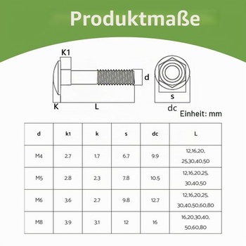 20 kusov pozinkovaných vratových skrutiek M4x25 mm so šesťhrannou prírubovou maticou, vyrobených z