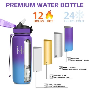 Nerezová fľaša na vodu, 750 ml, nepriepustná termoska, bez BPA, izolovaná fľaša na vodu, dvojstenné