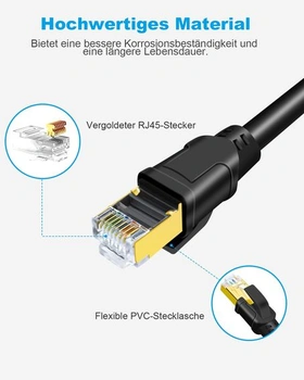 DDMALL 0,5m 2balení 2 LAN kabelů CAT 8, síťový kabel 40 Gbit/s, kulatý - černý, 0,5 m, černý, 2