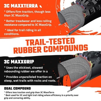Maxxis Dissector | 3C MaxxTerra | MTB plášť, Troy Brosnan Signature 29 x 2,60