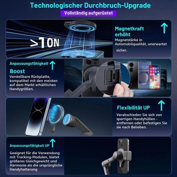 Magnetický držiak na mobil GAEKOL