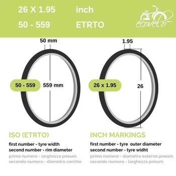 Plášte Ecovelò 2 26 x 1,95 (50-559) čierne pre horské bicykle s hrboľatým dezénom