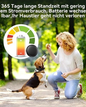 GPS Tracker pre psa CMINGKEJI