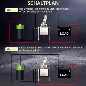 Taiss/3dílný přepínač 12V 20A Červená LED SPST ZAP/VYP kolébkový přepínač 3pinový podsvícený s