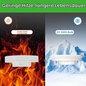 LED žiarovka GY GX53 4,9 W, teplá biela (3000 K), 668 lúmenov, nahrádza 55W žiarovku, vyžarovací uhol