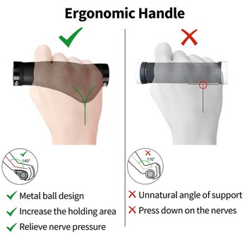 Ergonomické jazdné rukoväte s obojstranným zamykaním - protišmykové, pre riadidlá horských a