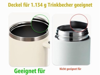 Nepriepustné viečka na kelímky, Sada 4 náhradných viečok na kelímky s objemom 1227 ml s slamkami, Viečka na