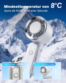 Ventilátor Spopal Malý ručný