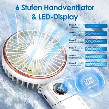Prenosný ručný ventilátor BEYYON, 3v1 USB ventilátor, tichý mini ventilátor s LED displejom, 6