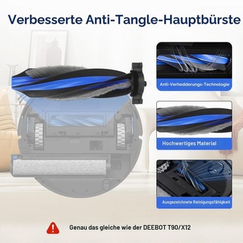 VIEWALL Príslušenstvo pre ECOVACS DEEBOT