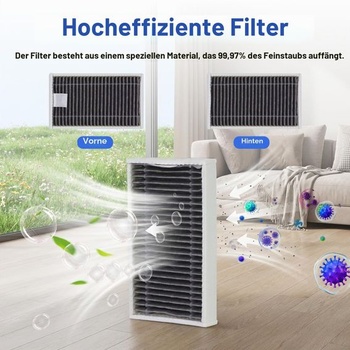 VIEWALL Príslušenstvo pre ECOVACS DEEBOT