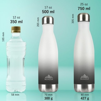 Láhev na pití H2O z nerezové oceli 750 ml nepropustná 750 ml, gradientní bílá šedá