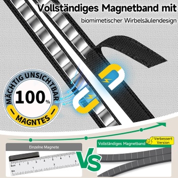 Sieť proti hmyzu HOFUDON magnetická 100x200cm