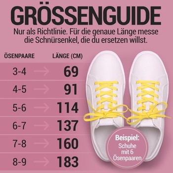 Šnúrky Miscly Flat - Voskované, odolné proti roztrhnutiu, do topánok a kožených topánok - 100% bavlna - Ø 6