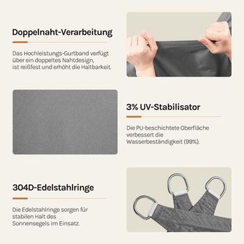 WOLTU Prémiová HDPE slnečná clona, ​​odolná proti poveternostným vplyvom, priedušná, 95% UV ochrana,
