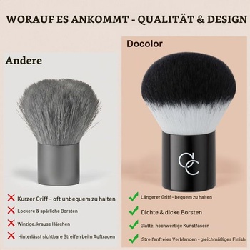 Docolor Mini Kabuki štětec kulatá hlava malý štětec na make-up syntetické štětiny mini černý